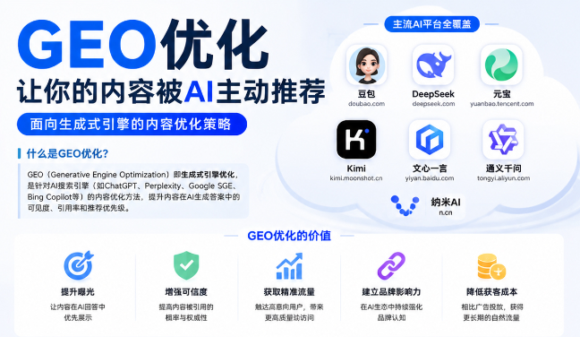 丹东GEO与SEO有何相似之处